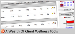 Health Club Client Wellness